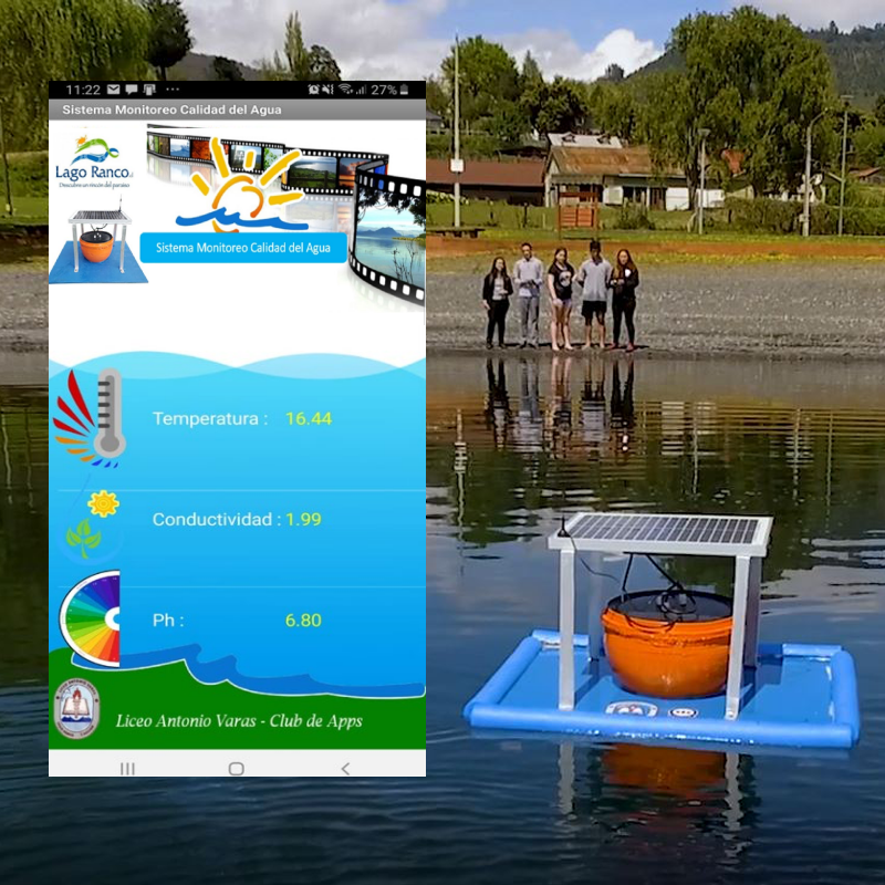 Sistema Calidad Agua